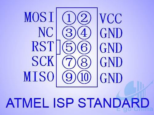 ISP-USB-2.jpg - xx Ko